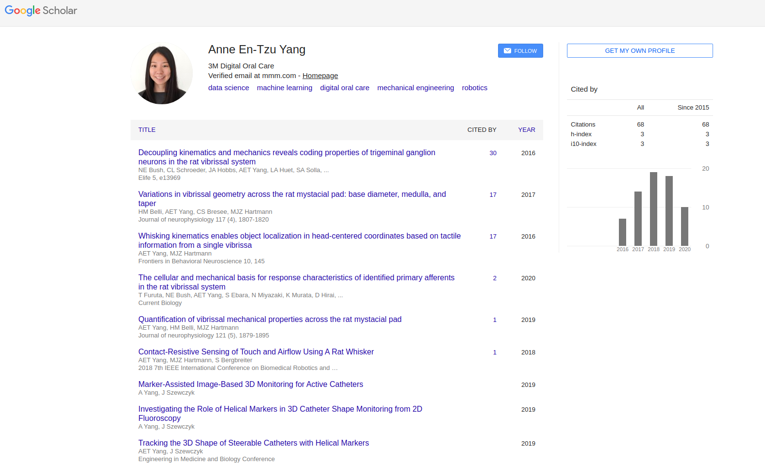 My Google Scholar profile